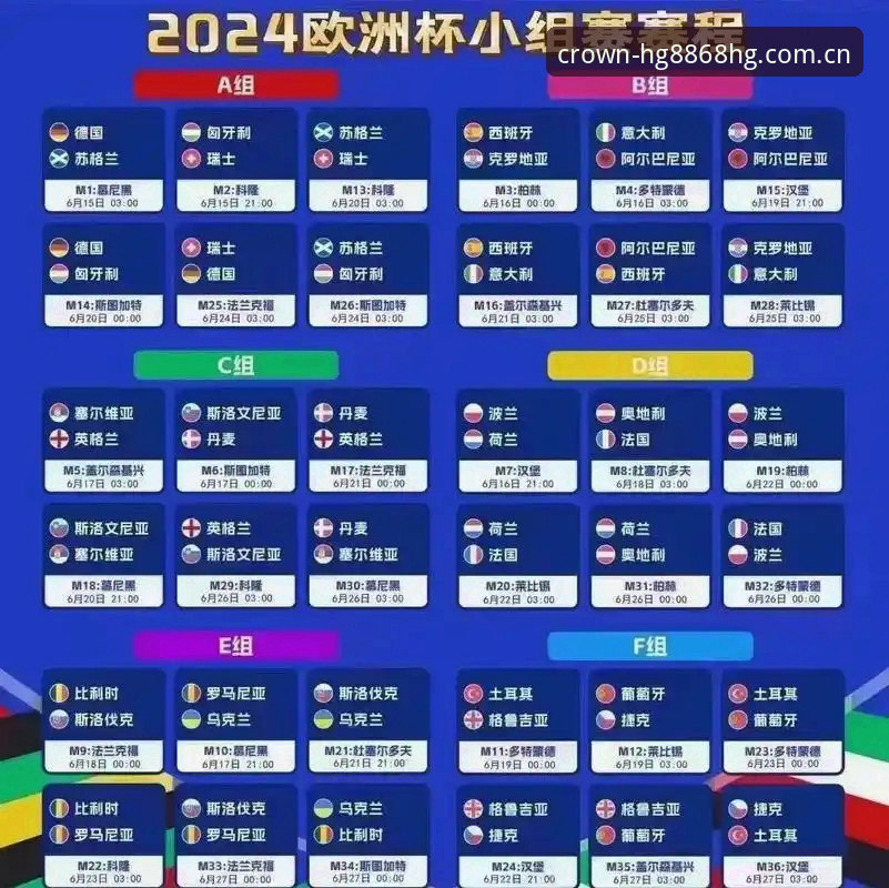 德国队世界杯大名单详解：诺伊尔回归与皇冠体育平台观赛体验