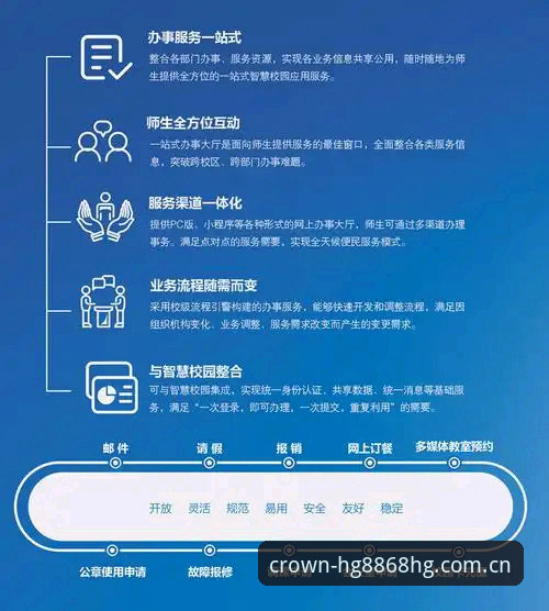 hg8868皇冠注册入口实用指南：从版本迭代看平台入口的进化逻辑